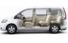 Rent Nissan Serena 8 Seater 